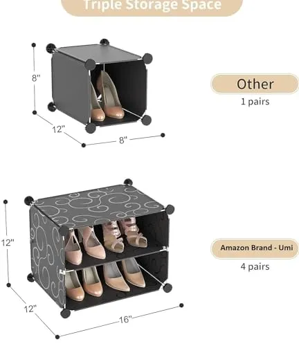 Oumffy Portable Plastic Shoe Rack Organizer with Door, 36 Pairs Shoe Storage Cabinet Easy Assembly, Adjustable Shoe Storage Organizer Stackable Detachable Shoe Rack DIY (12-Shelf-White)